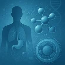 foundayo orforglipron